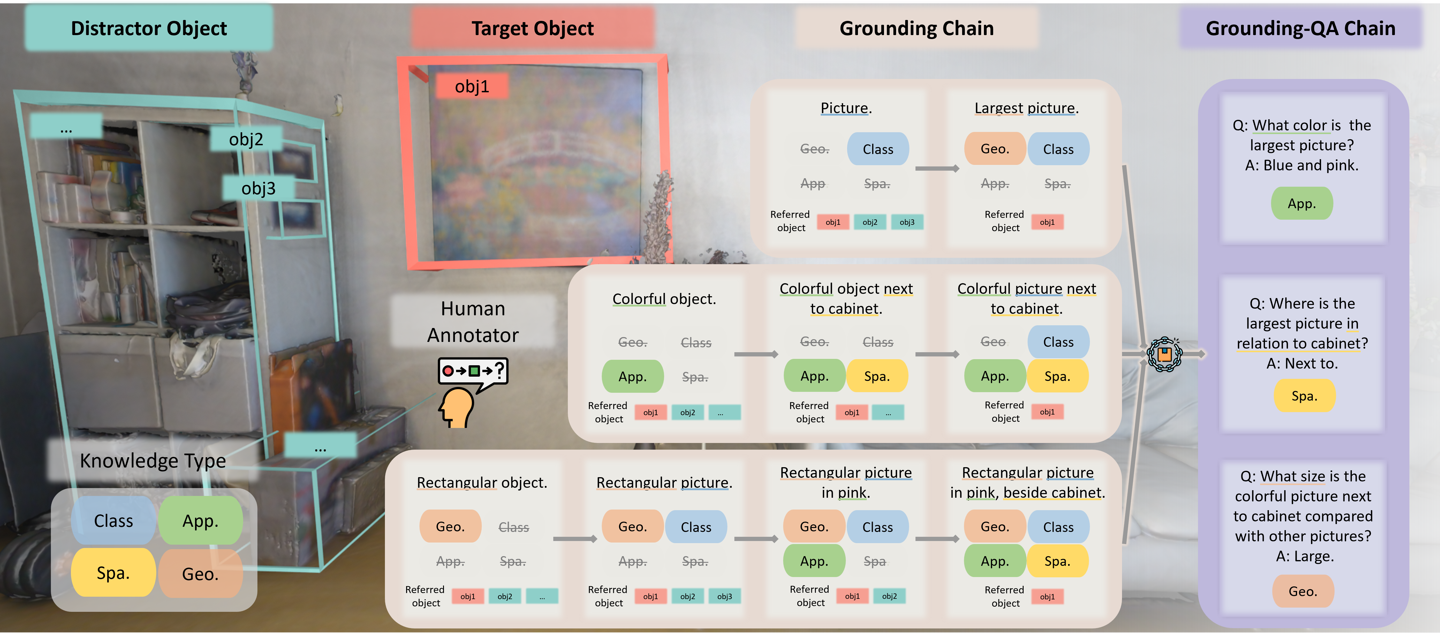 CVPR 2025