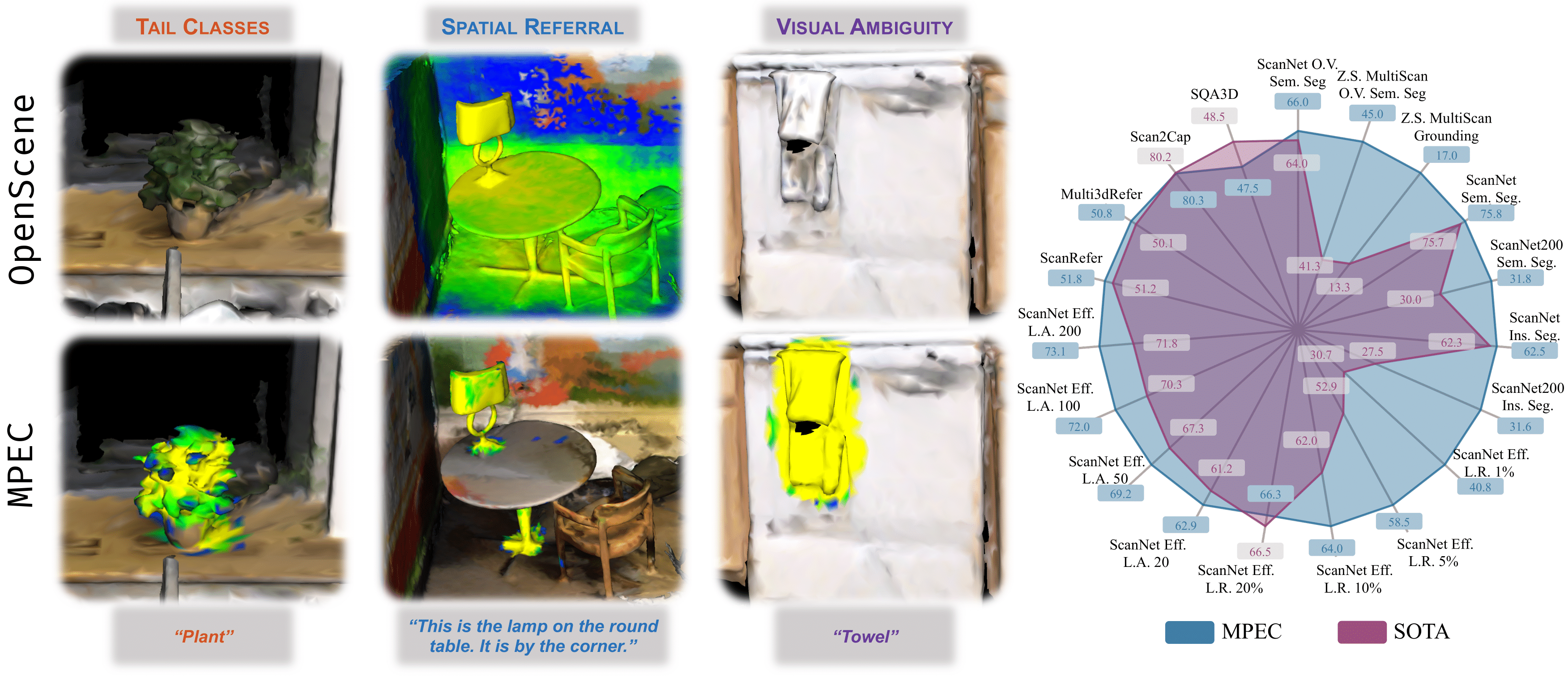CVPR 2025