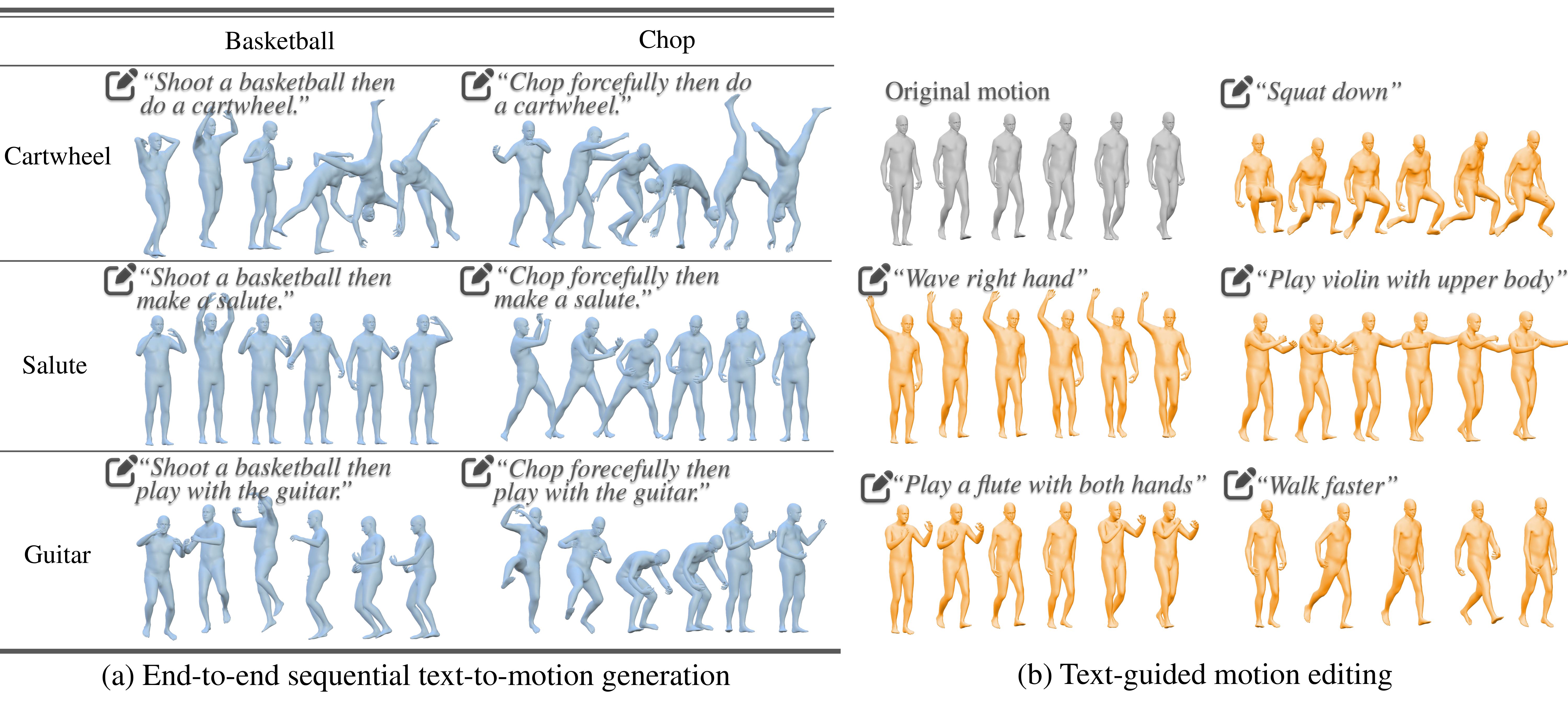 MotionMaster